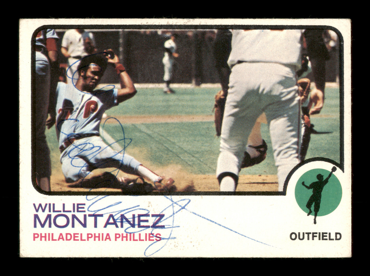 Willie Montanez Autographed 1973 Topps Card #97 Philadelphia