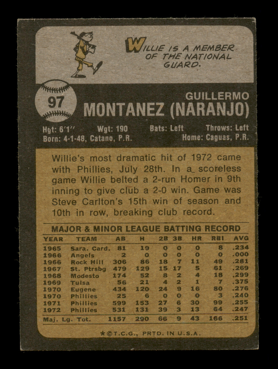 1970 PHILADELPHIA PHILLIES TEAM Card with Team Records, Vintage Topps  Baseball Card Number 436 .. Free U S Shipping