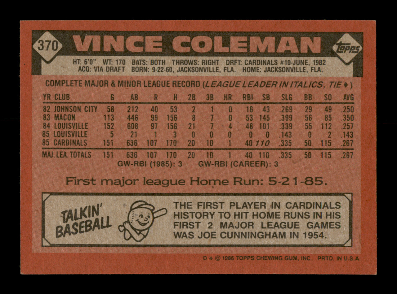 1986 OPC #370 Vince Coleman St. Louis Cardinals Rookie Card RC ZB3