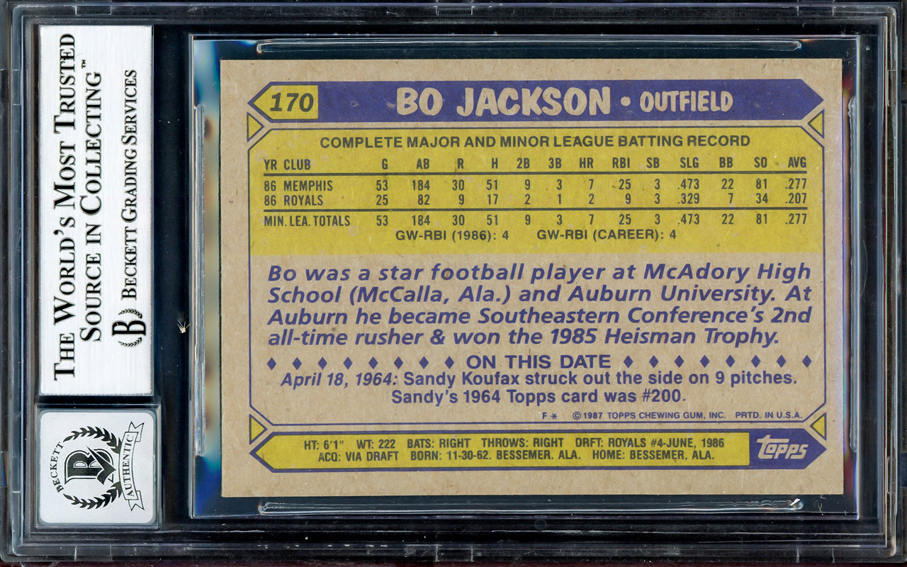  Bo Jackson (KC Royals) 1987 Donruss Baseball #35 RC Rated  Rookie Card - PSA 10 GEM MINT (New Label) : Sports & Outdoors