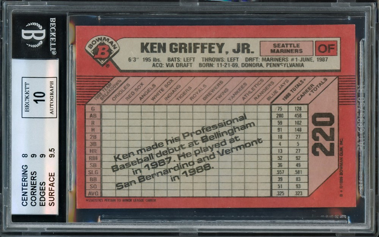 Ken Griffey Jr. Autographed 1989 Fleer Rookie Card #548 Seattle Mariners  Beckett BAS #13609030 - Mill Creek Sports