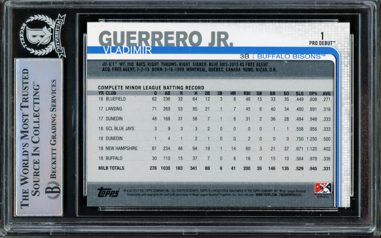  2020 Topps Tier One Relics #T1R-VGJ Vladimir Guerrero Jr. Game  Worn Blue Jays Jersey Baseball Card - Only 395 made! : Collectibles & Fine  Art