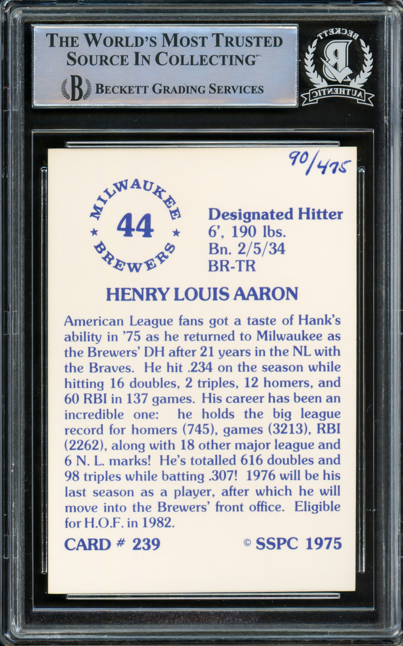 Hank Aaron Autographed 1975 SSPC Card #239 Milwaukee Brewers Beckett BAS  #14612284 - Mill Creek Sports