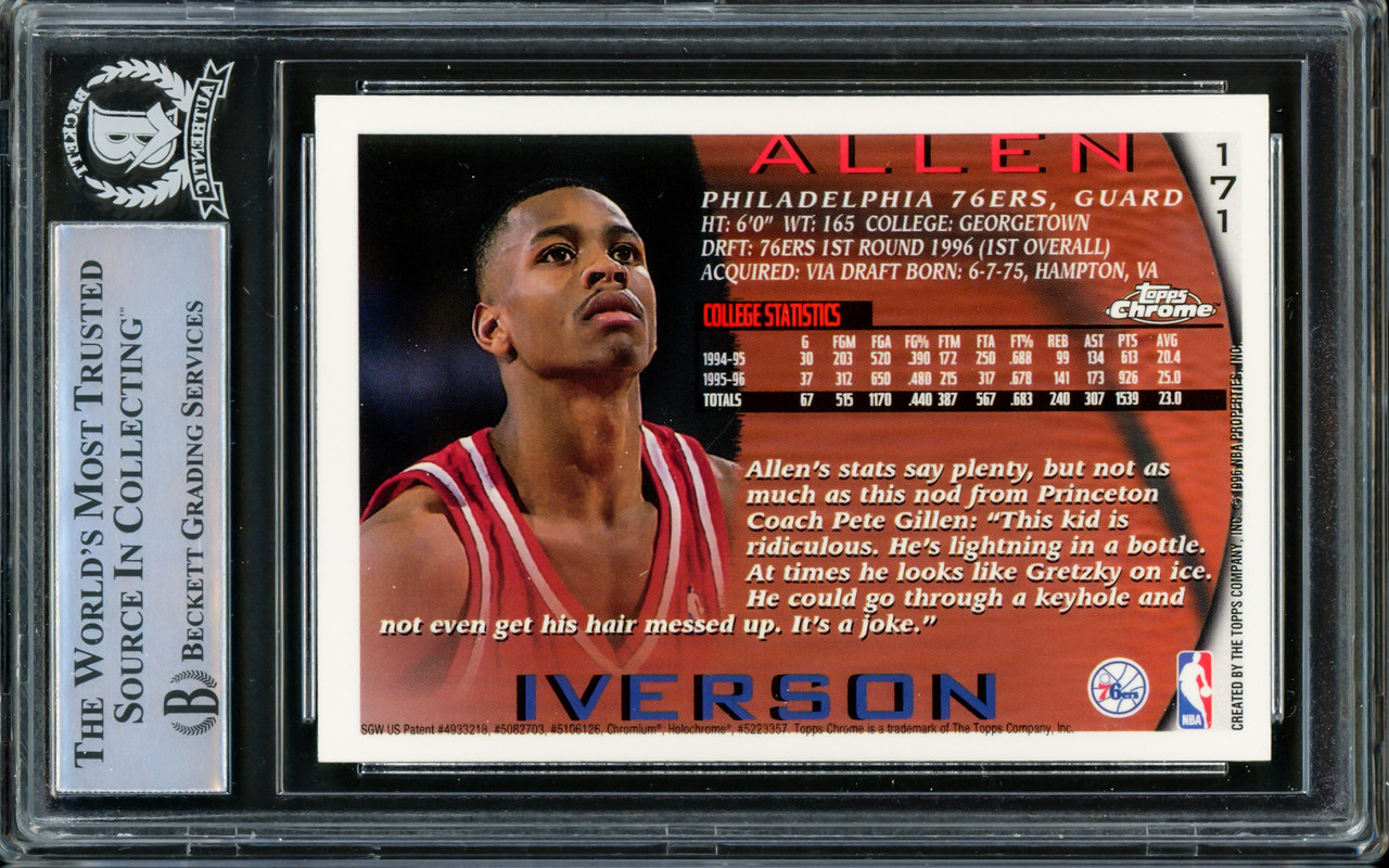 Allen Iverson Autographed 1996-97 Topps Chrome Rookie Card