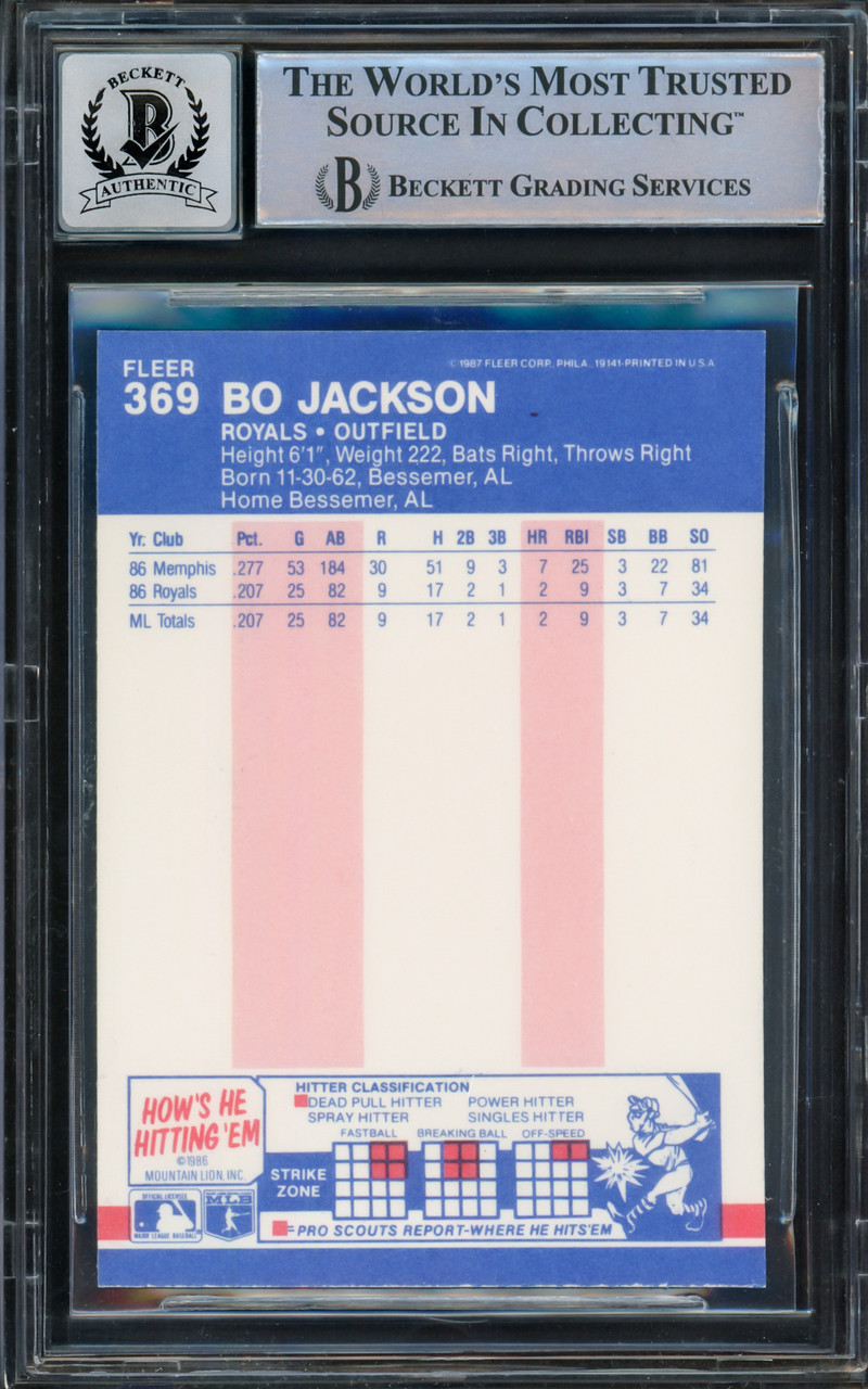 Bo Jackson Autographed 1986 Donruss The Rookies Rookie Card #38 Kansas City  Royals Beckett BAS Stock #187363 - Mill Creek Sports