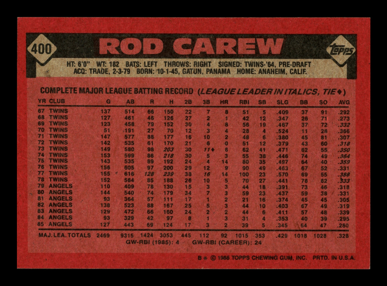 1986 Topps Rod Carew 400 California Angels Baseball