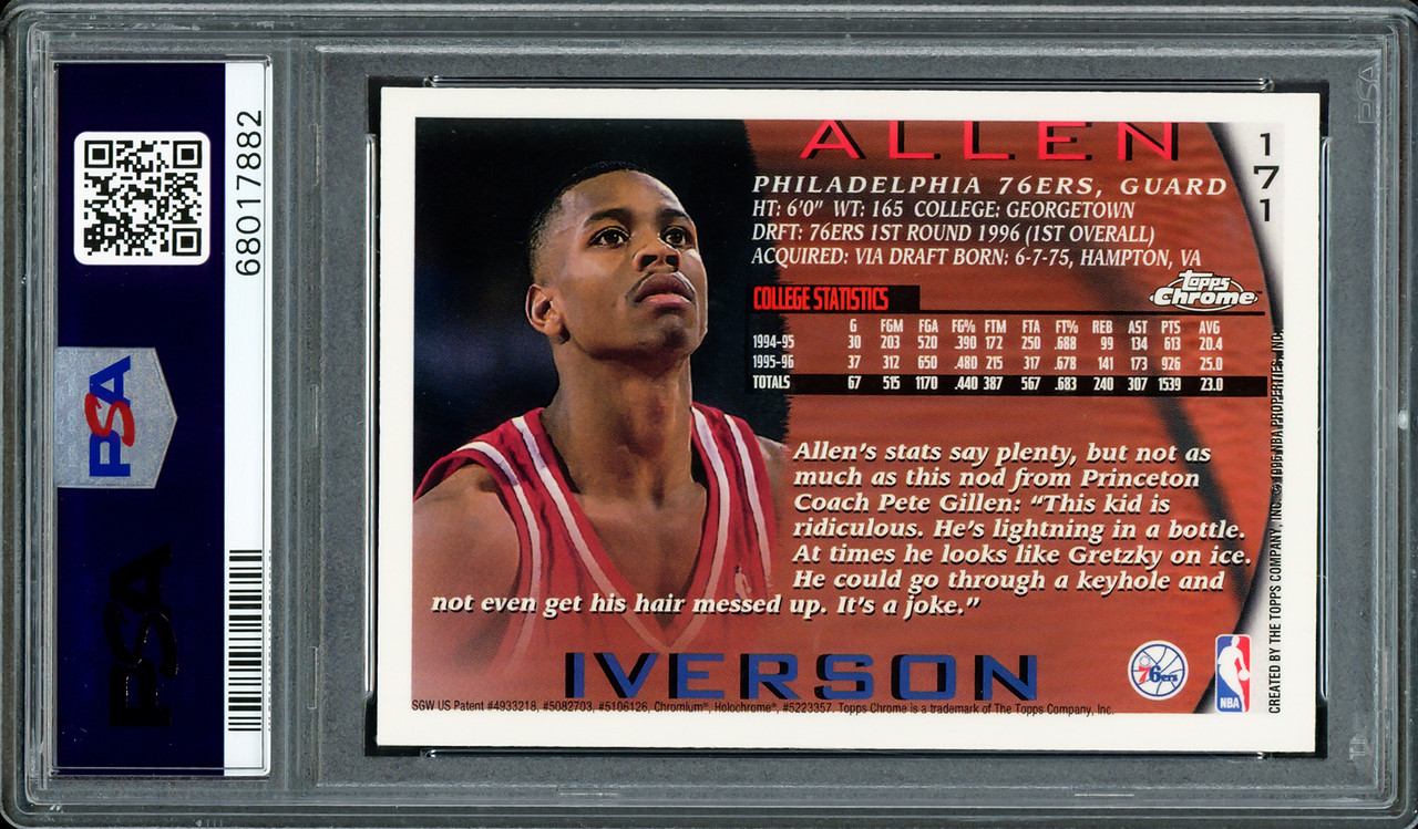 Allen Iverson Autographed 1996-97 Topps Chrome Rookie Card