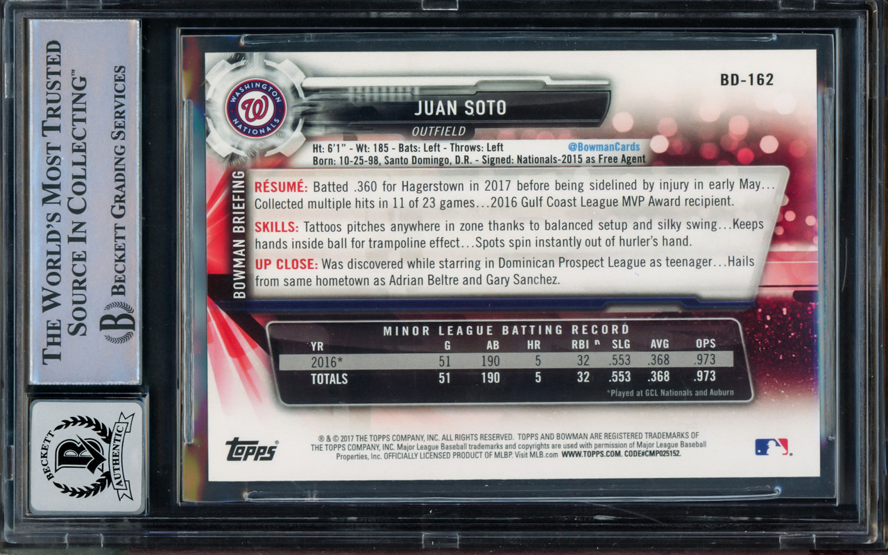 2) Juan Soto 2017 Bowman #BD-162, 2018 Topps Now #279 Rookie Card Lot —  Rookie Cards