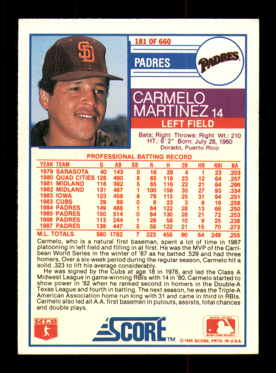 Carmelo Martinez Autographed 1988 Topps Big Card #238 San Diego