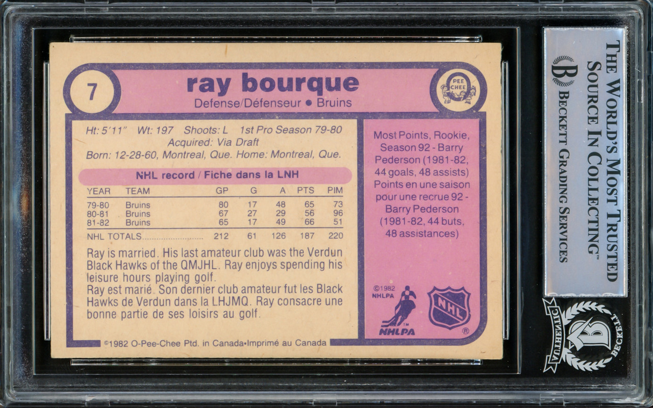 Bruins Ray Bourque Authentic Signed 1987-88 Topps #87 Card