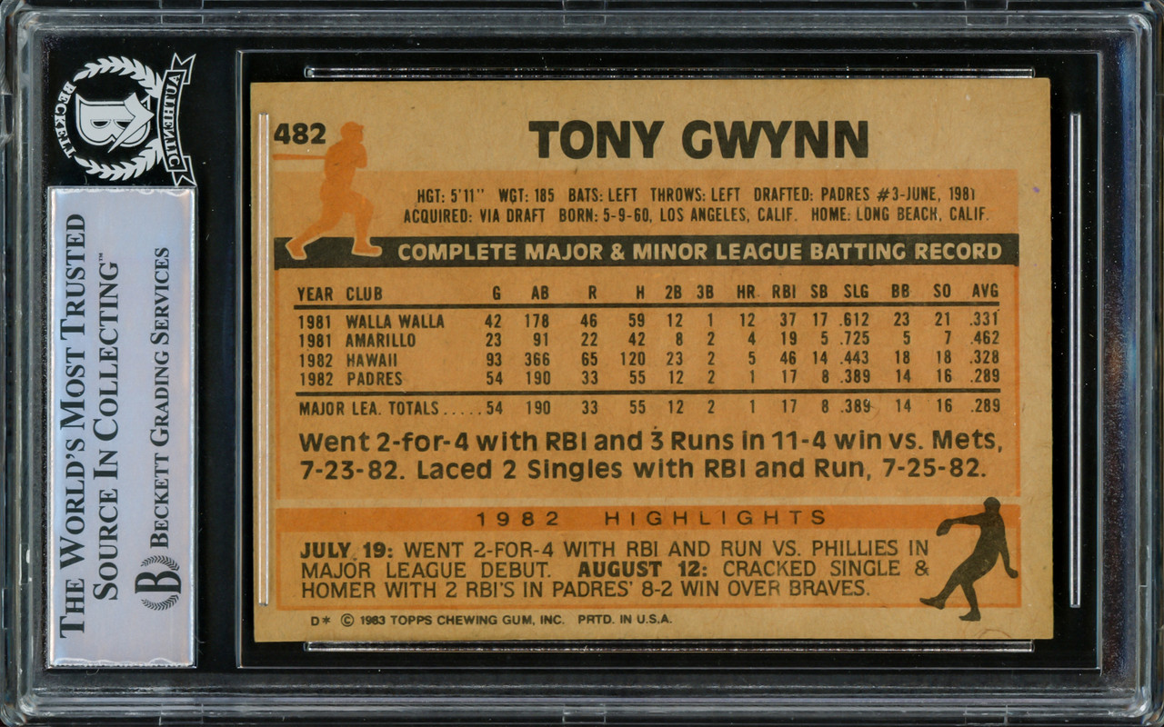 Tony Gwynn Autographed 1988 Score Card #385 San Diego Padres Beckett B — RSA