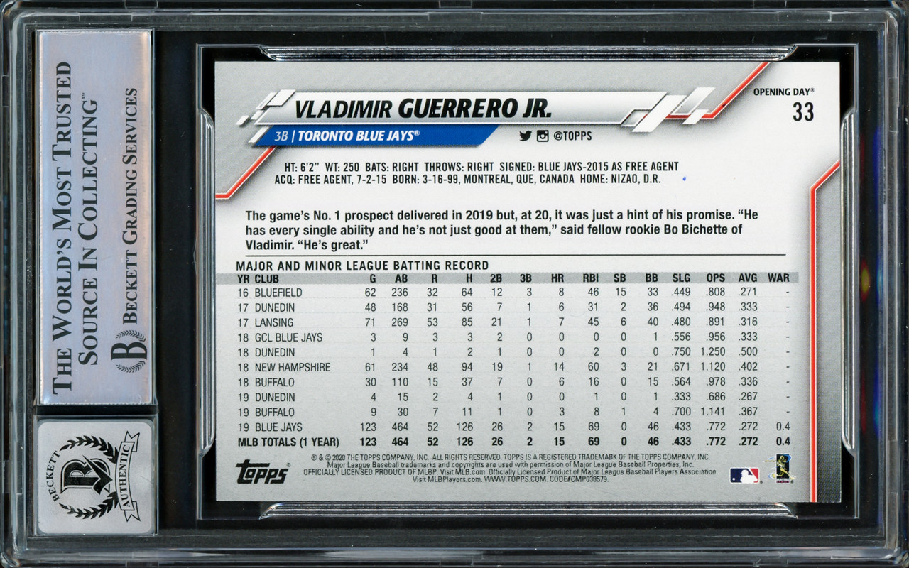 Vladimir Guerrero Jr. Autographed 2020 Topps Opening Day Card #33