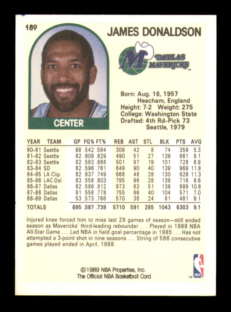 Rony Seikaly Autographed 1989-90 Hoops Card #243 Miami Heat SKU #219189 -  Mill Creek Sports