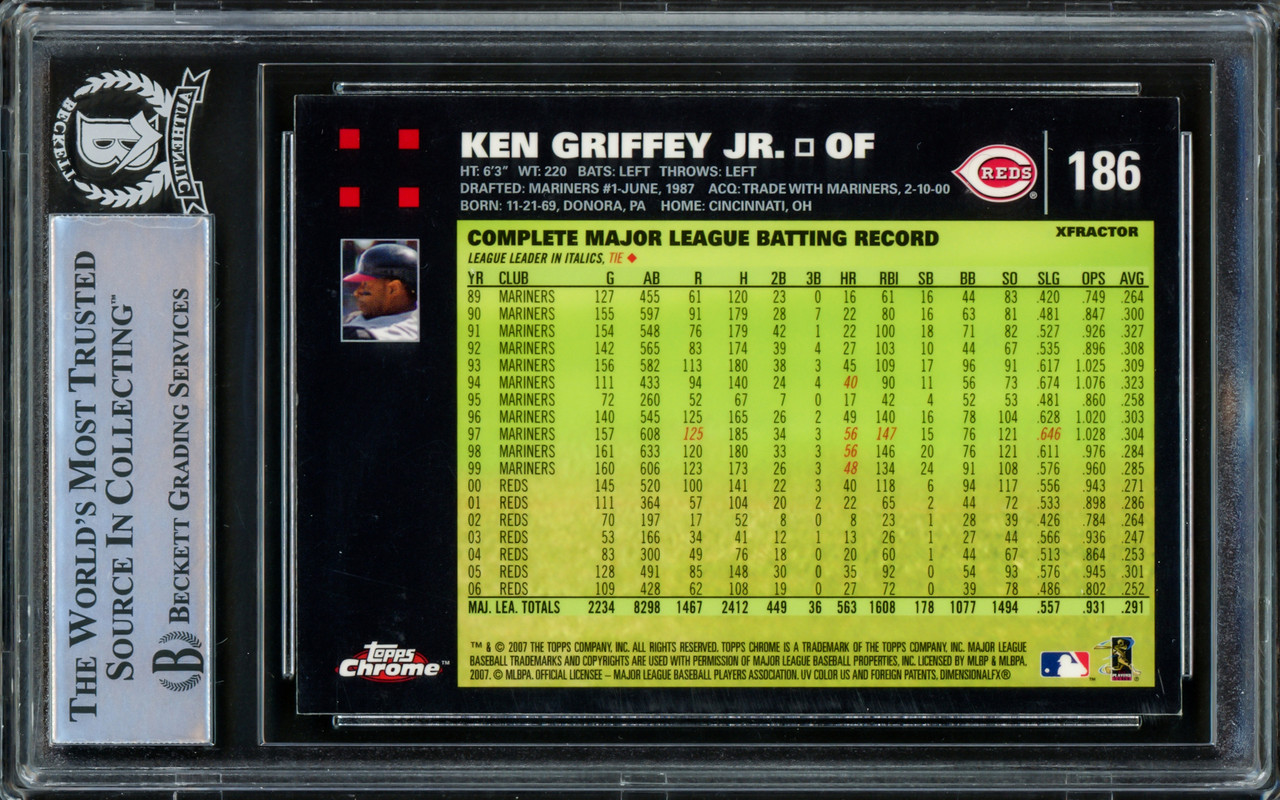 Ken Griffey Jr. Autographed 1989 Topps Traded Rookie Card #41T Seattle  Mariners Beckett BAS Stock #209277 - Mill Creek Sports