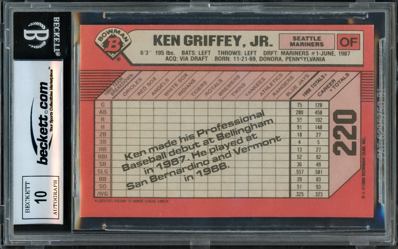 Ken Griffey Jr. Autographed 1989 Bowman Rookie Card #220 Seattle