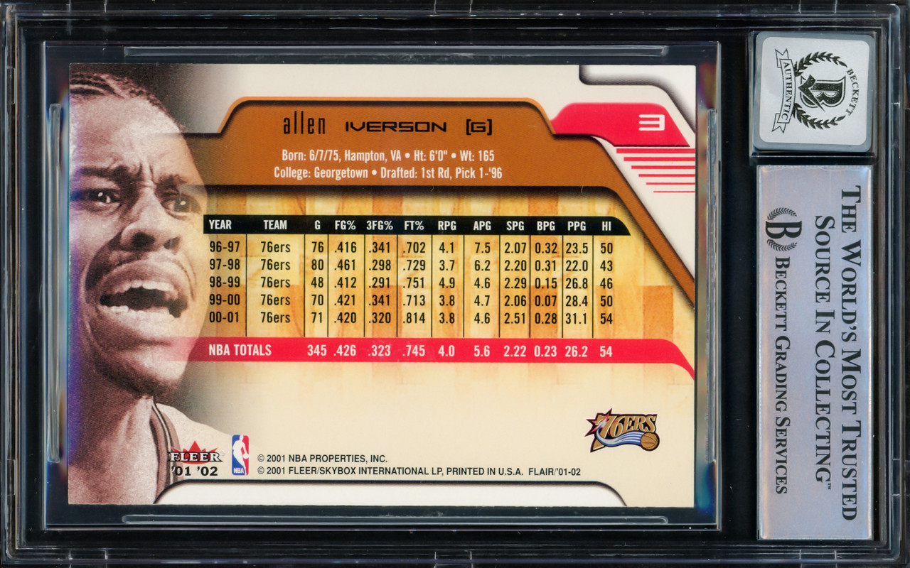 その他 ALLEN IVERSON  FLAIR FINAL EDITION その他 ALLEN IVERSON FLAIR FINAL EDITION 2003-04 Flair Final