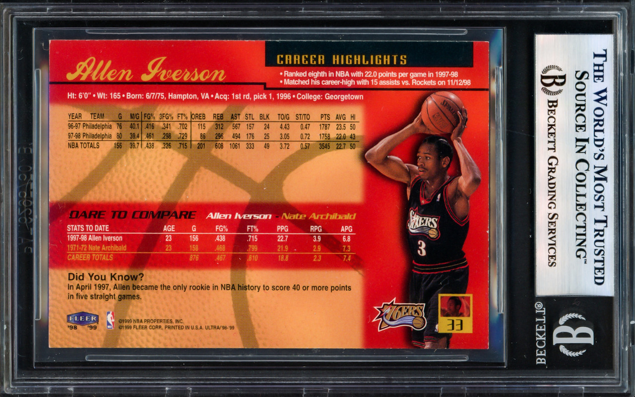 Allen Iverson Autographed 1998-99 Fleer Ultra Card #33 Card 