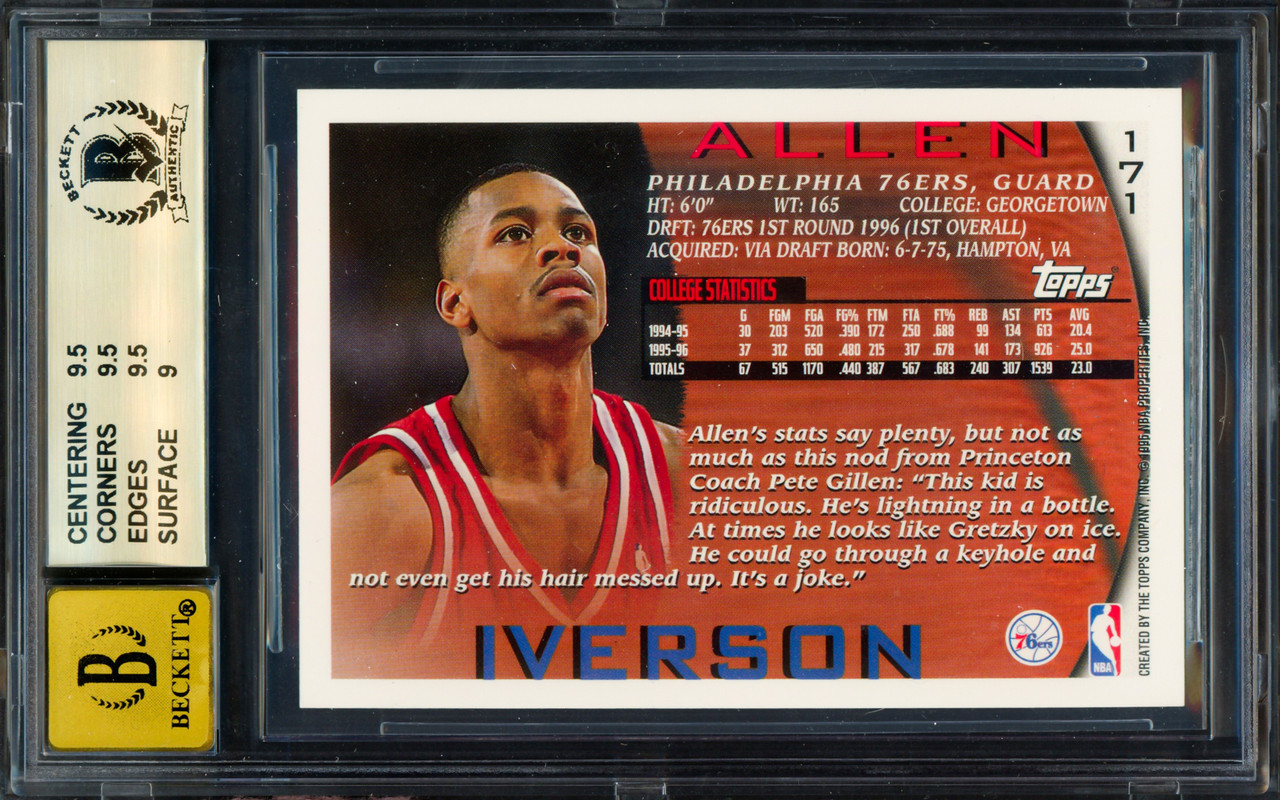 Allen Iverson Autographed 1996-97 Topps Rookie Card #171