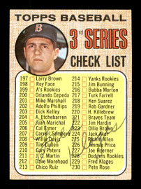 Fred Klages Autographed 1968 Topps Checklist Card #192 Chicago White Sox SKU #167942