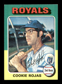 Cookie Rojas Autographed 1975 Topps Card #169 Kansas City Royals SKU #168388