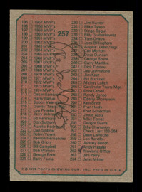 Rowland Office Autographed 1975 Topps Checklist Card #257 Atlanta Braves SKU #168416