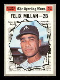 Felix Millan Autographed 1970 O-Pee-Chee Card #452 Atlanta Braves SKU #169118
