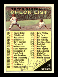 Turk Lown Autographed 1961 Topps Checklist Card #361 Chicago White Sox SKU #169829