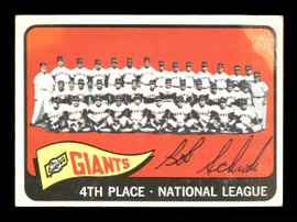 Bob Schmidt Autographed 1960 Topps Card #501 San Francisco
