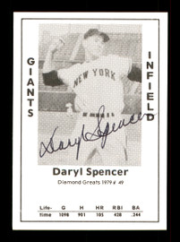 Daryl Spencer Autographed 1979 Diamond Greats Card #49 New York Giants SKU #172047