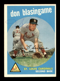 Don Blasingame Autographed 1959 Topps Card #491 St. Louis Cardinals SKU #198653