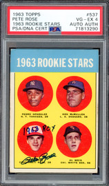 Pete Rose Autographed 1963 Topps Rookie Card #537 Cincinnati Reds PSA 4 "1963 ROY" PSA/DNA #71813290