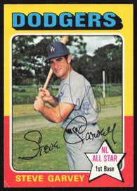 Steve Garvey Autographed 1975 Topps Card #140 Los Angeles Dodgers SKU #258577