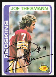 Joe Theismann Autographed 1978 Topps Card #416 Washington Redskins SKU #259182