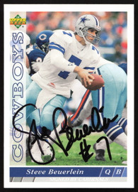 Steve Beuerlein Autographed 1993 Upper Deck Card #494 Dallas Cowboys SKU #259525