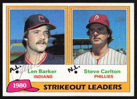 Len Barker Autographed 1981 Topps Card #6 Cleveland Indians SKU #264462