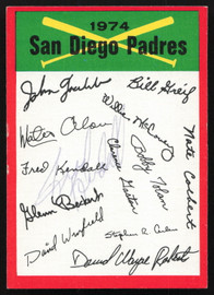 Fred Kendall Autographed 1974 Topps Checklist Card San Diego Padres SKU #264445