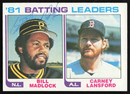 Bill Madlock Autographed 1982 Topps Card #161 Pittsburgh Pirates SKU #264466