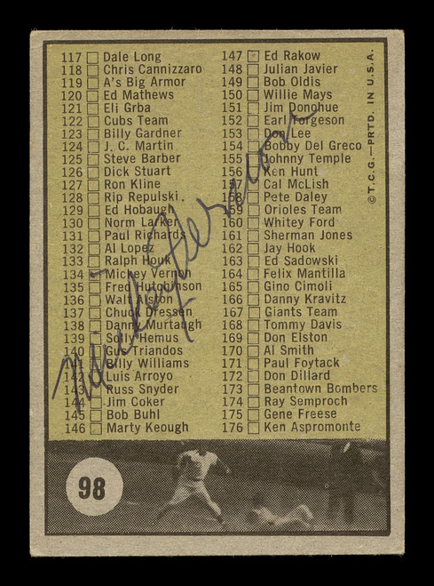 Mickey Vernon Autographed 1961 Topps Checklist Card #98 Washington Senators SKU #169754
