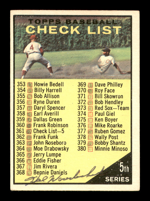 Hal Woodeshick Autographed 1961 Topps Checklist Card #361 Washington Senators SKU #169830