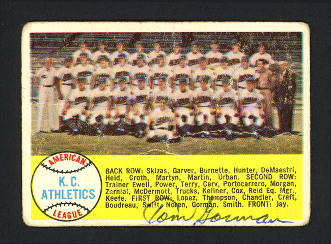 Tom Gorman Autographed 1958 Topps Card #174 Kansas City A's SKU #164382
