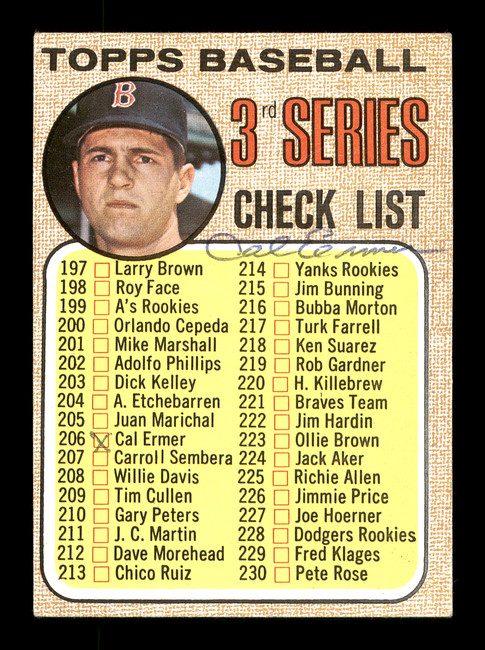 Cal Ermer Autographed 1968 Topps Checklist Card #192 Minnesota Twins SKU #167943