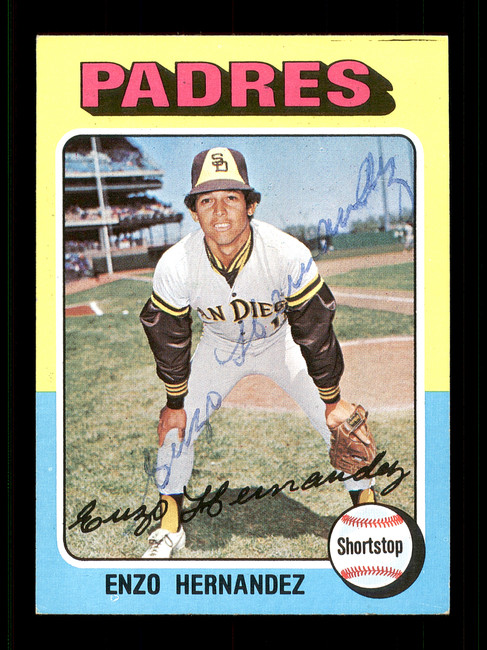 Enzo Hernandez Autographed 1975 Topps Mini Card #84 San Diego Padres SKU #168583