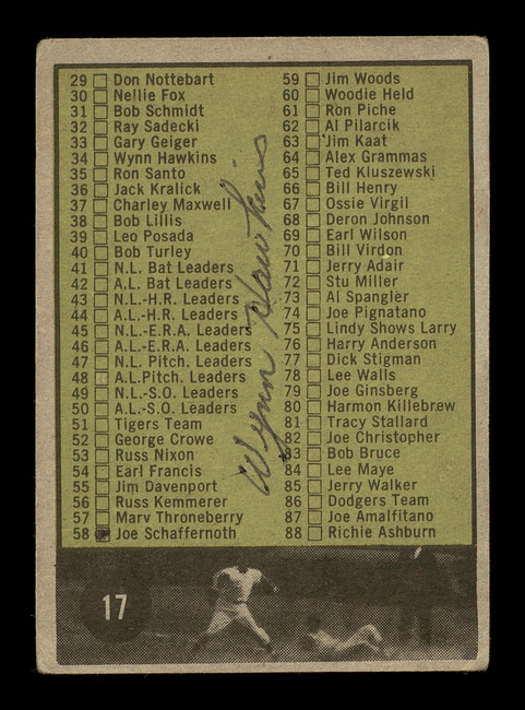 Wynn Hawkins Autographed 1961 Topps Checklist Card #17 Cleveland Indians SKU #169730
