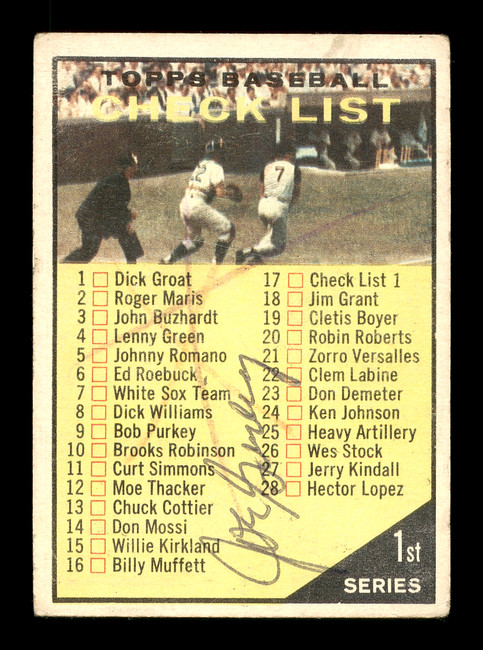 Joe Ginsberg Autographed 1961 Topps Checklist Card #17 Chicago White Sox SKU #169731