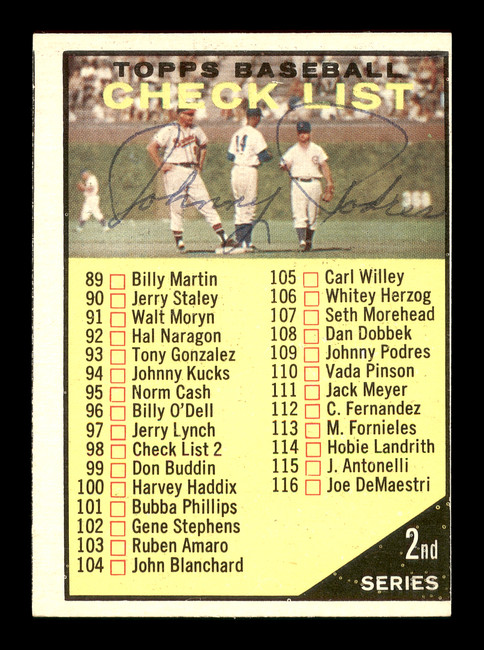 Johnny Podres Autographed 1961 Topps Checklist Card #98 Los Angeles Dodgers SKU #169755