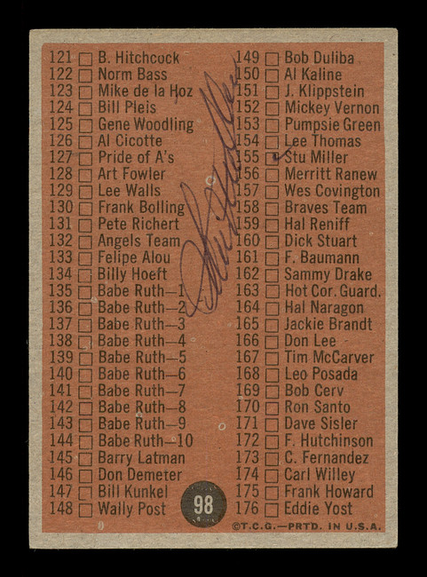 Stu Miller Autographed 1962 Topps Checklist Card #98 San Francisco Giants SKU #169905