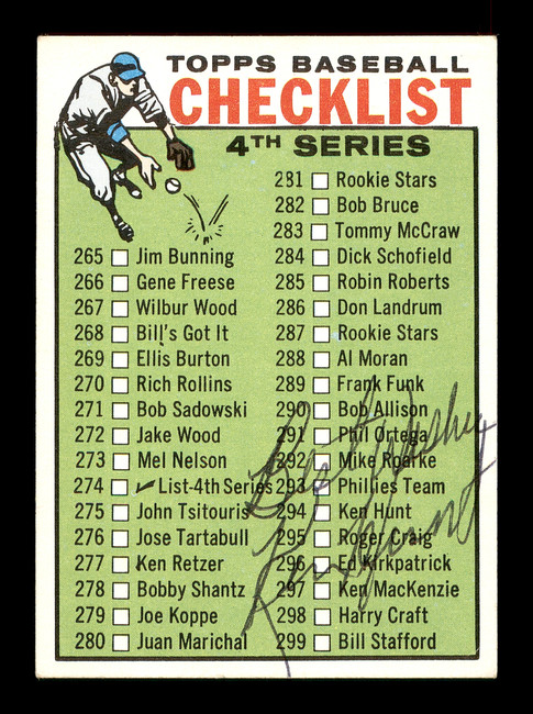 Ken Hunt Autographed 1964 Topps Checklist Card #274 Los Angeles Angels SKU #170276