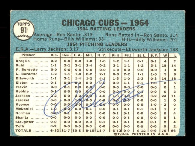 Dick Bertell Autographed 1965 Topps Team Card #91 Chicago Cubs SKU #170409