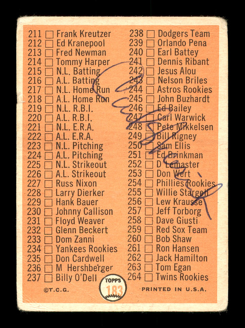 Carl Warwick Autographed 1966 Topps Checklist Card #183 Baltimore Orioles SKU #170629