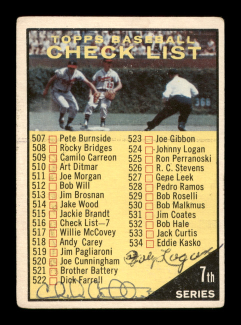 Johnny Logan & Chuck Cottier Autographed 1961 Topps Checklist Card #516 Milwaukee Braves High Number SKU #197827
